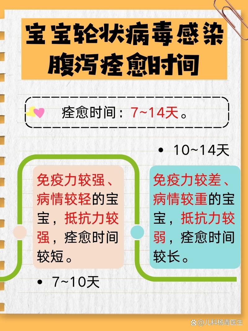 猫传腹病毒多久可以消失