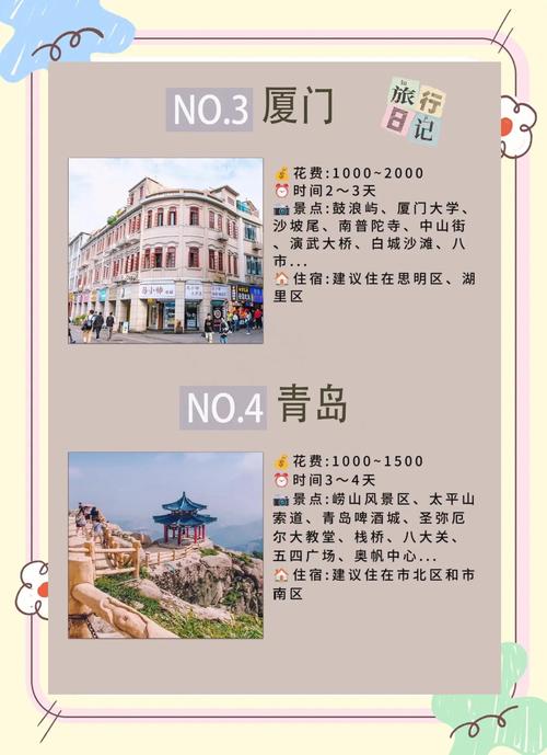 五一假期去哪里玩比较好?全国五大最火旅行地,有你想去的城市吗