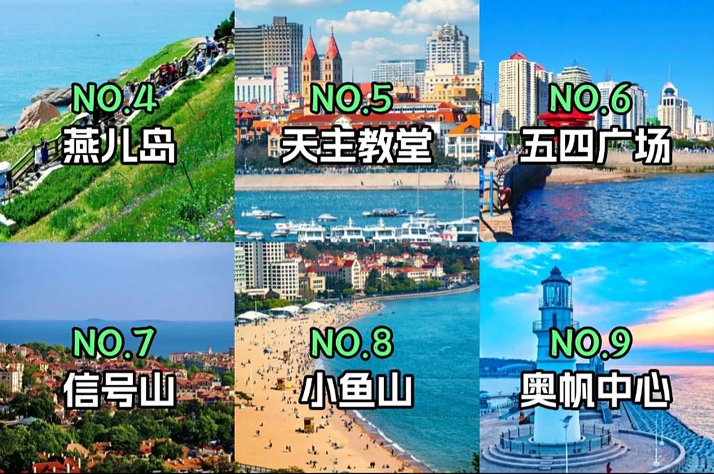 青岛旅行社中有几家5A级旅行社?都是什么青岛旅行社?