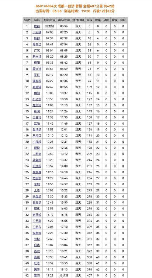 12306怎么查询火车时间