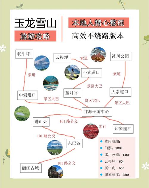 8月的玉龙雪山游玩攻略