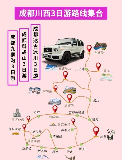 带娃成都自由行2-3天最佳路线,成都周边旅游攻略两日游