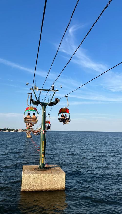 南戴河有什么玩的?