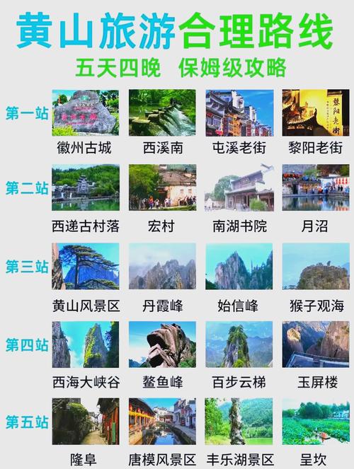 去哪个网站查旅游攻略