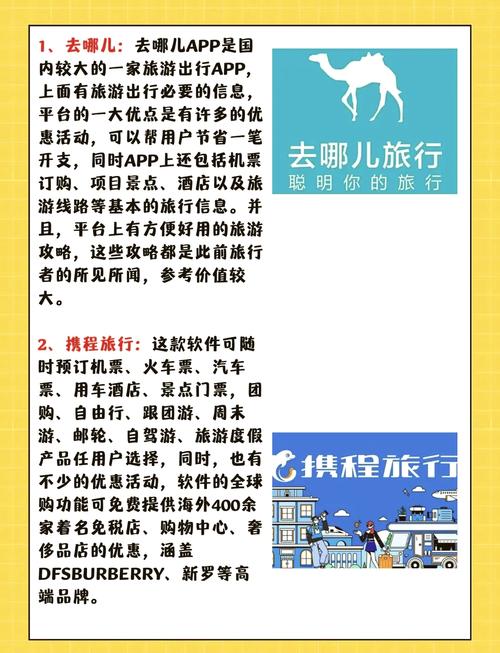 旅游攻略哪个app好