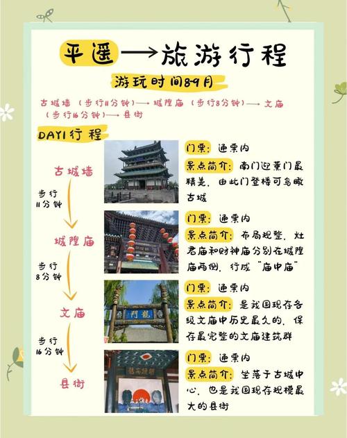 平遥古城住宿哪家好