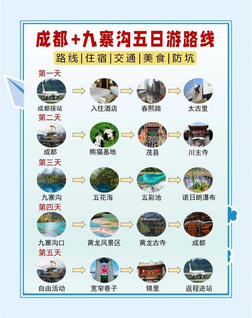 成都到九寨沟旅游攻略自由行攻略