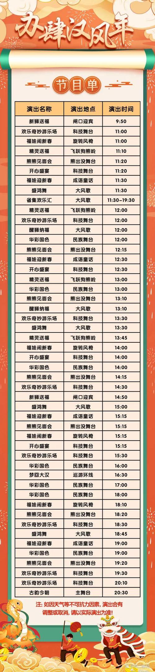 沈阳方特欢乐世界门票多少钱