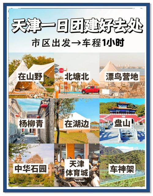 天津出发自驾游5-6天,去哪比较好?有哪些攻略推荐吗