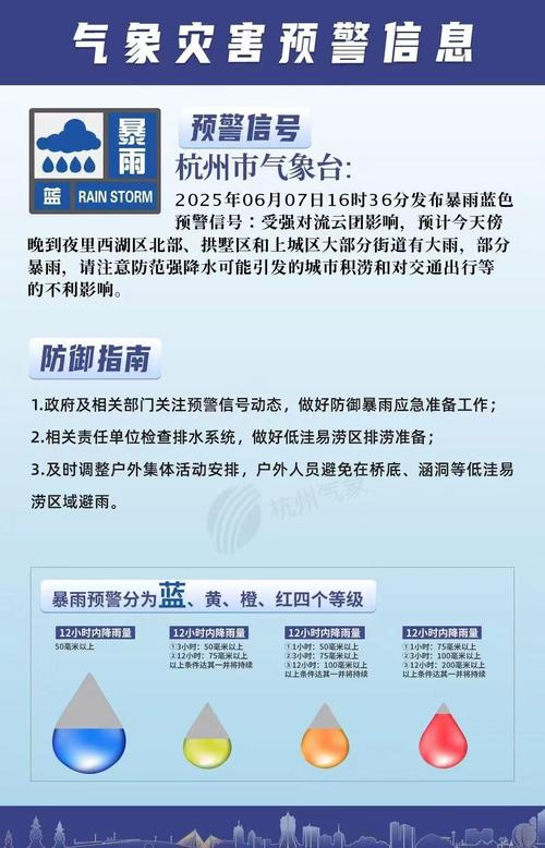 7月9日杭州暴雨关闭景点及水位情况杭州下雨要下到什么时候
