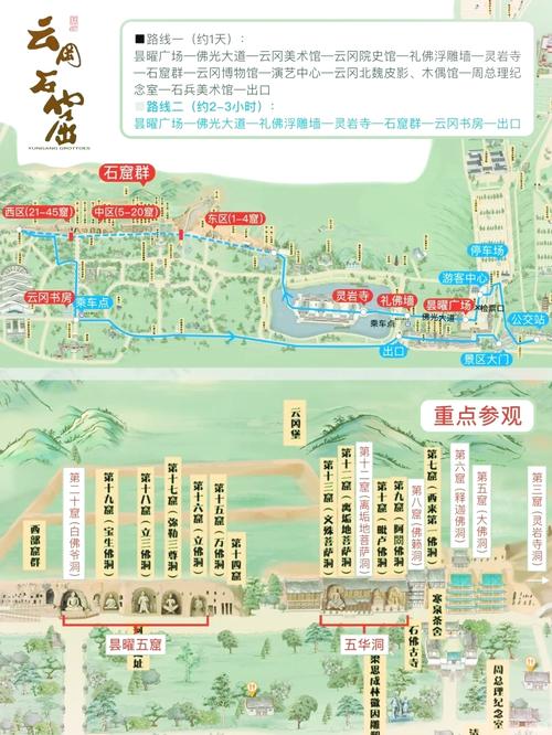 云冈石窟有哪些好玩的地方?