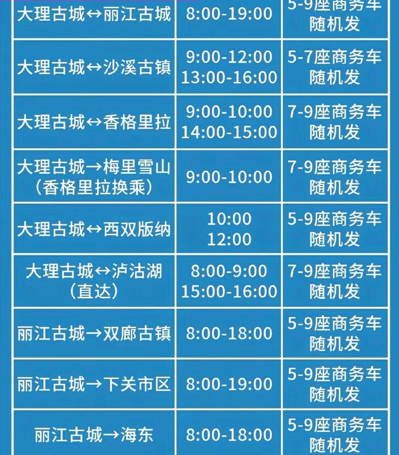 从丽江去大理怎么坐车