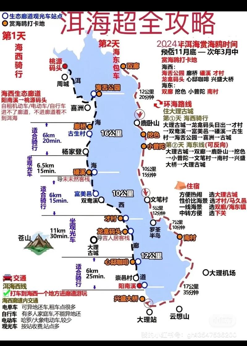 丽江到大理古城有多远丽江到大理怎么坐车