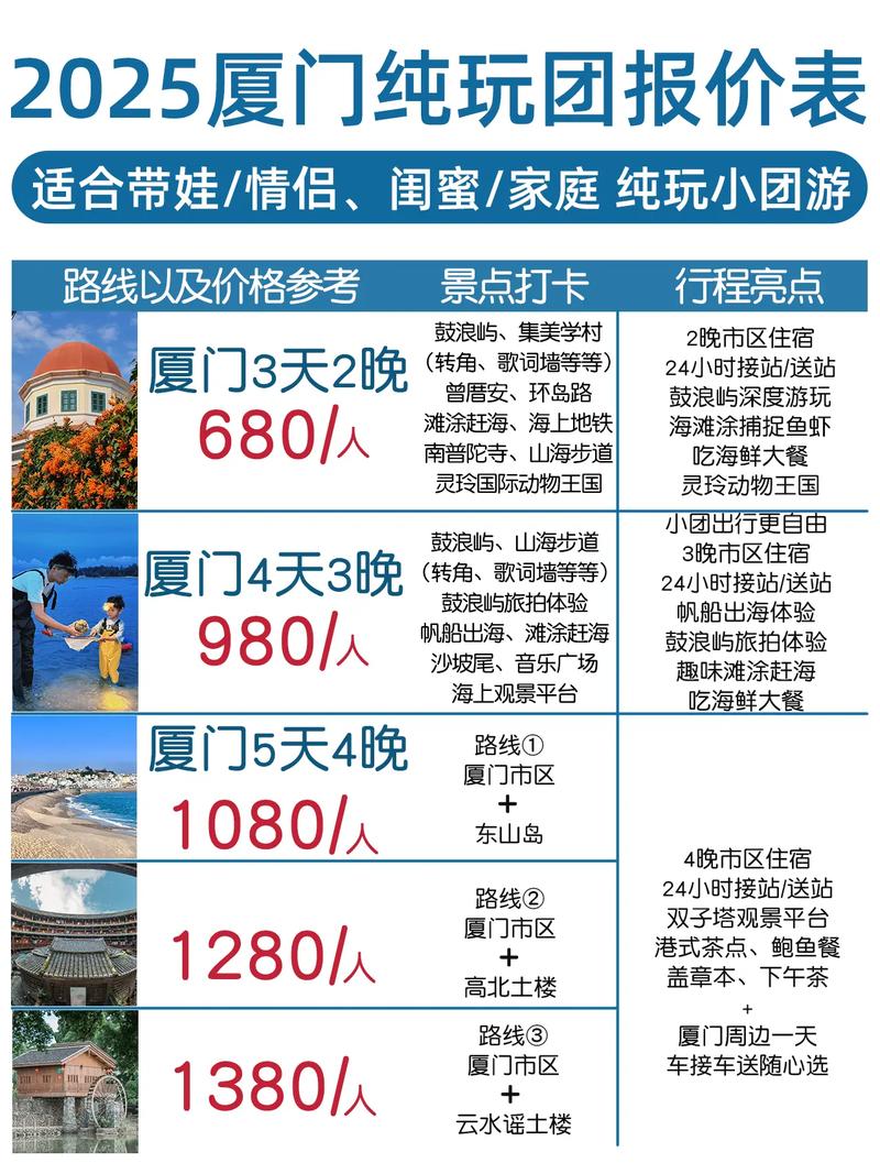 ...家准备在寒假到日本旅游,希望找个当地的私人导游,要会中文的,具体价...