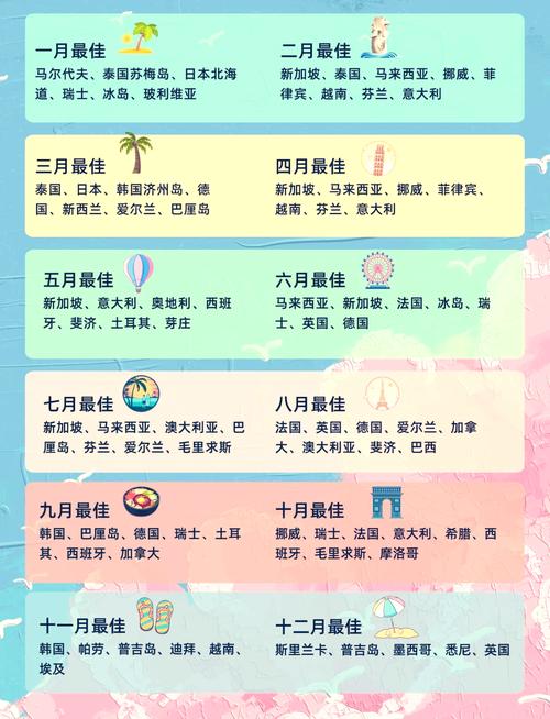 我想问问10月份去巴厘岛好玩吗