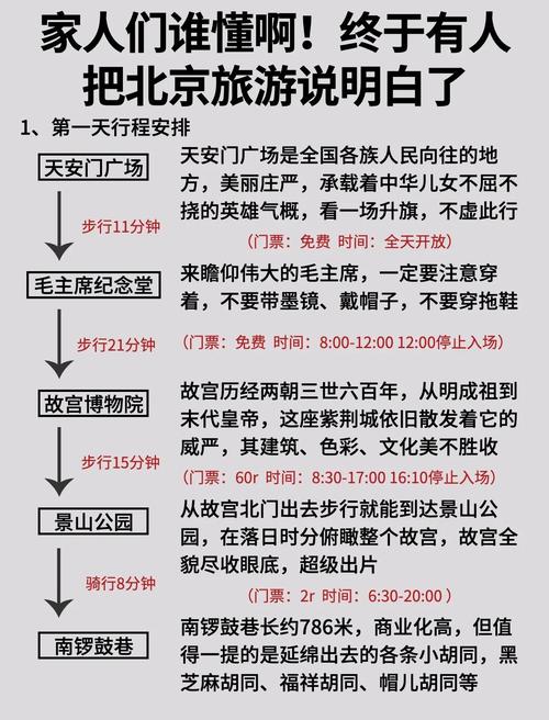 北京三天游玩攻略