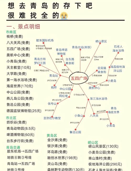 康辉旅行社2025价目表包门票