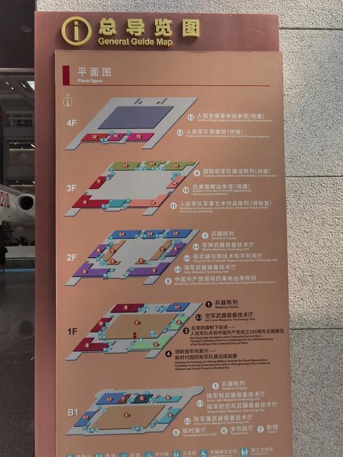军事博物馆二层攻略