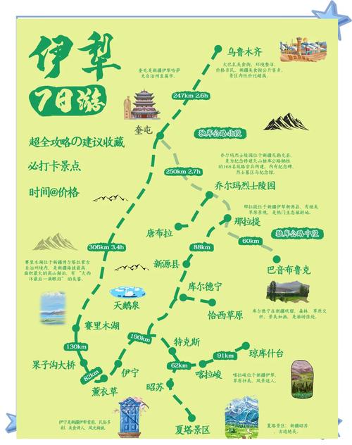 和静到伊犁旅游路线