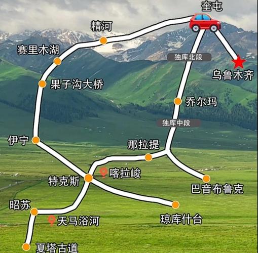 伊犁有哪些适合自驾游的路线?
