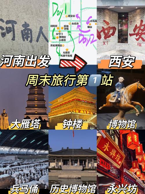 西安2日游攻略