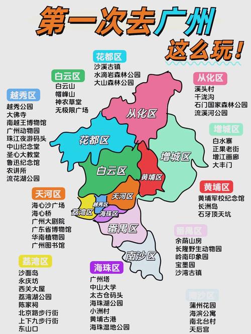 广州必去48个免费景点