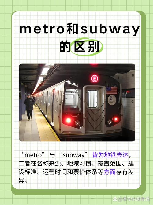 为什么北京地铁英文是subway,而上海却是metro?