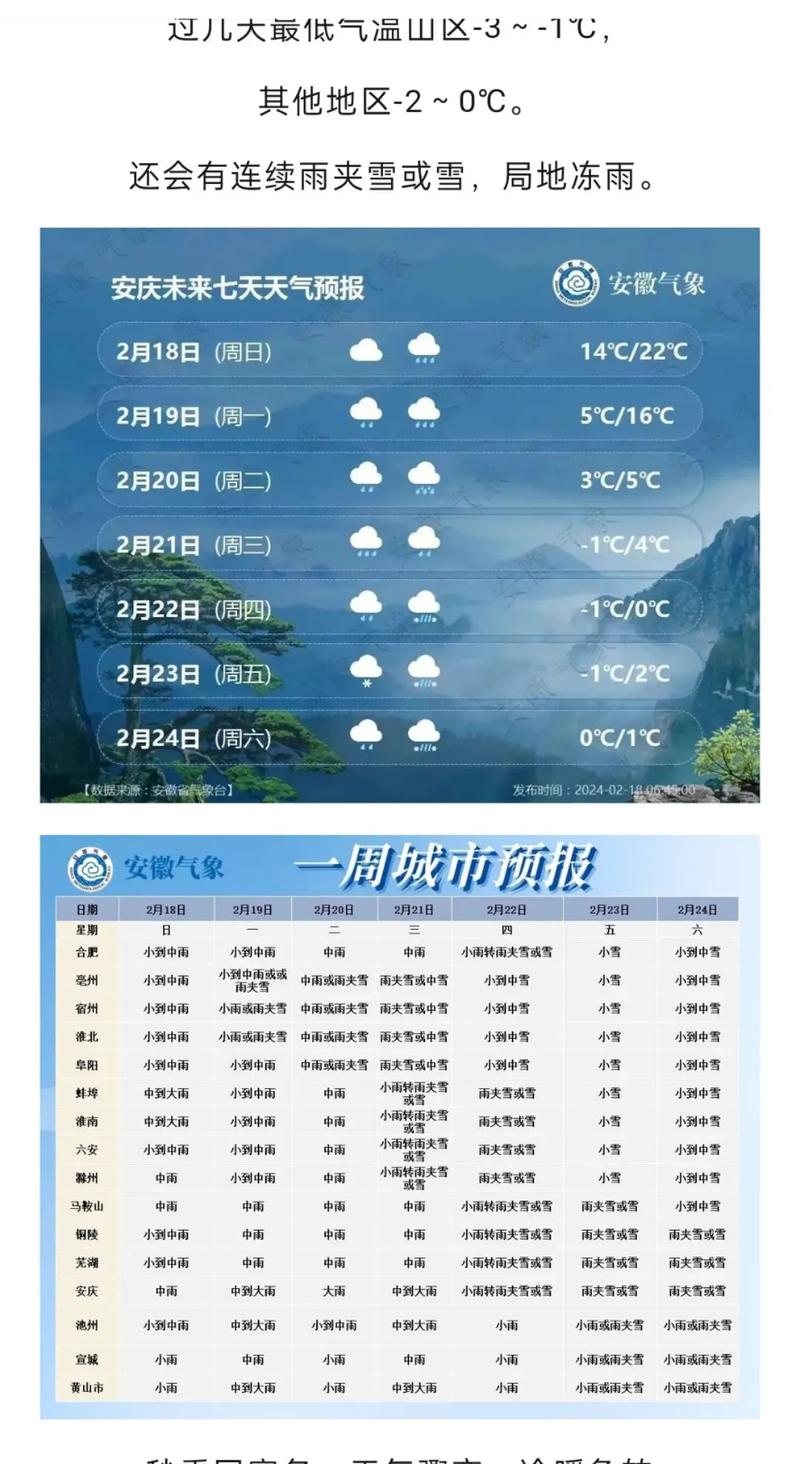 六安15天天气预报--中国天气网