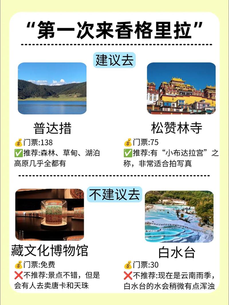 去香格里拉会有高原反应吗