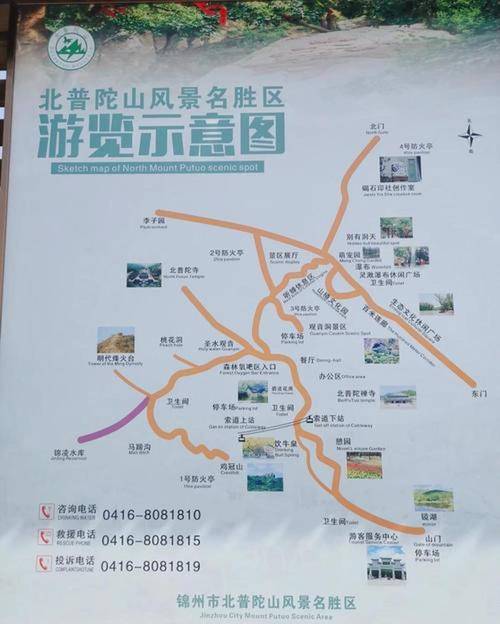 锦州北普陀山一日游攻略,锦州北普陀山游览图