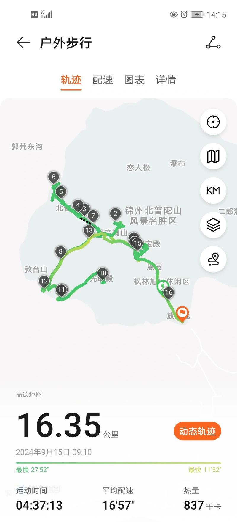 普陀山一日游攻略拜佛一日游路线,普陀山一日游最佳顺序