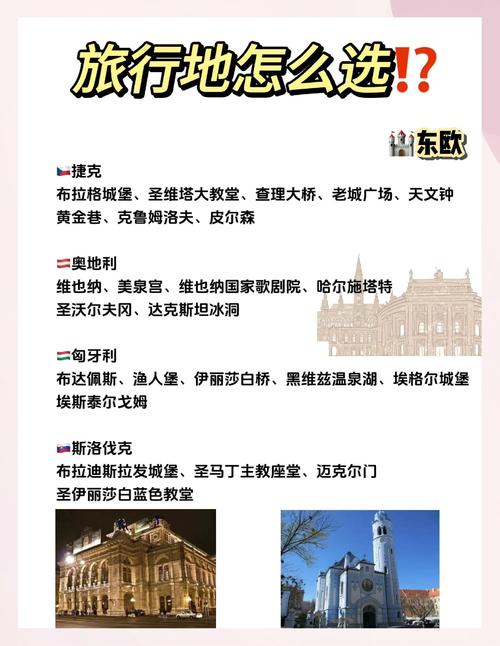 中国人第一次去欧洲旅游攻略