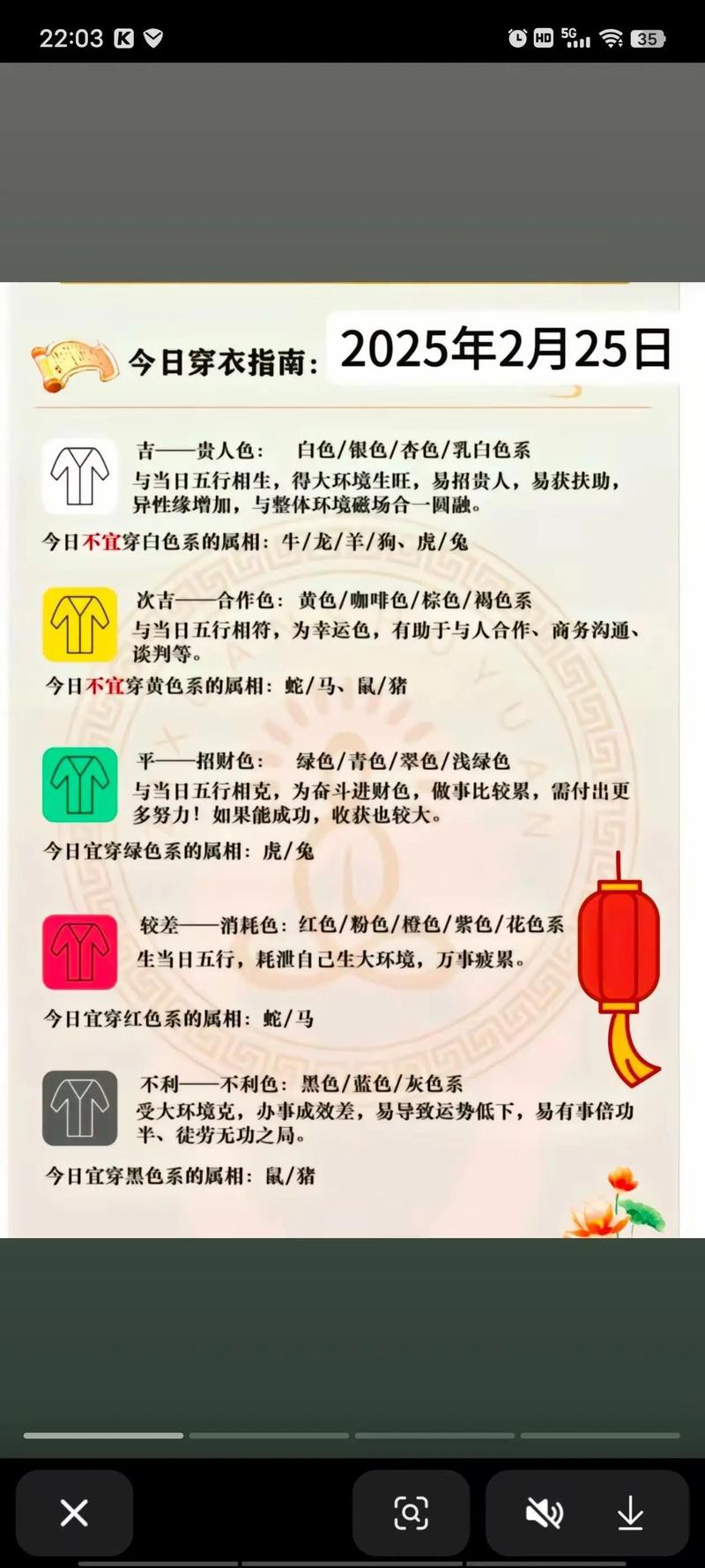 今明后三天穿衣方面的建议是什么呀?