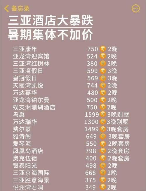 三亚哪里的酒店最便宜?