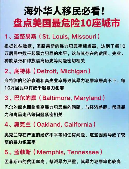 美国治安比较好前十州