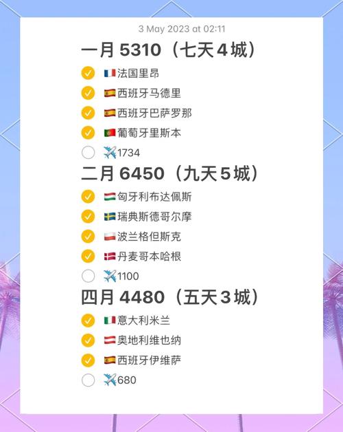 一个人去欧洲旅游大概需要10天五万块够吗?