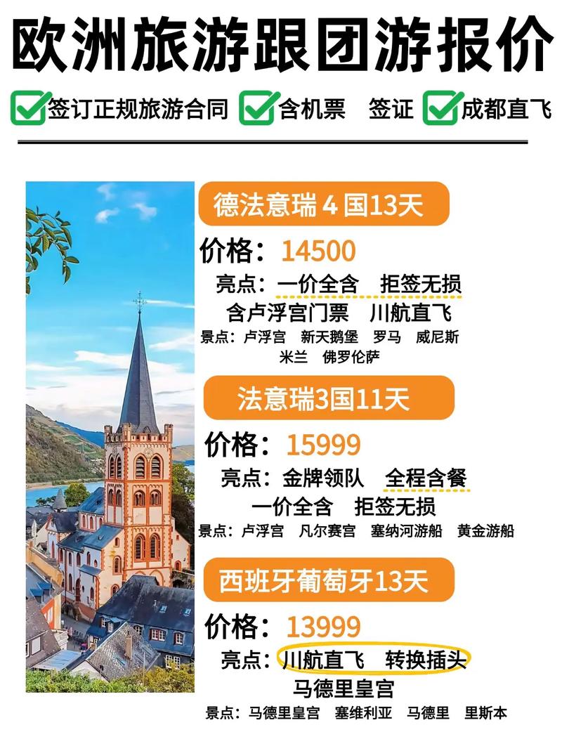去欧洲旅游要多少费用