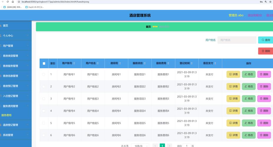 酒店管理系统是什么?酒店PMS是什么意思?