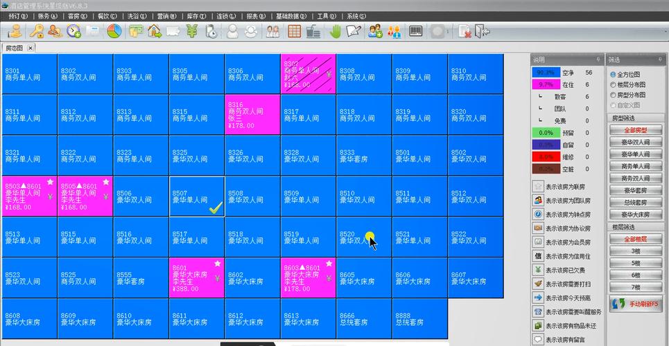 酒店pms系统具体是什么