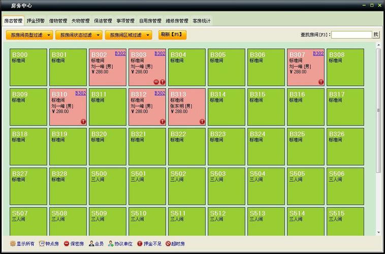 我有100间左右客房,用什么酒店管理软件好一点?