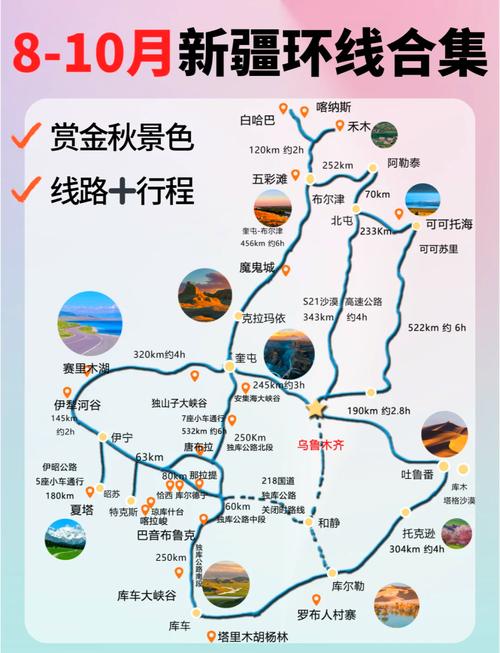 去新疆自驾游最佳路线