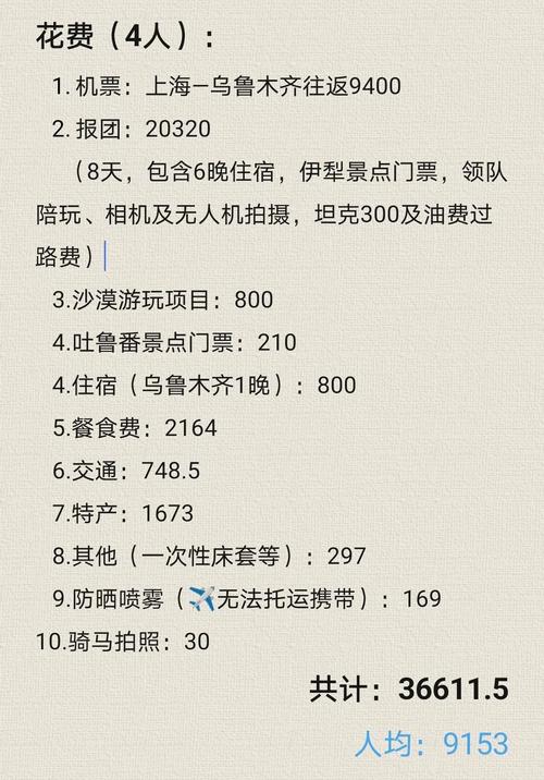 新疆自驾游要准备多少钱附费用清单