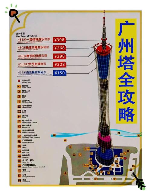 广州塔门票多少钱