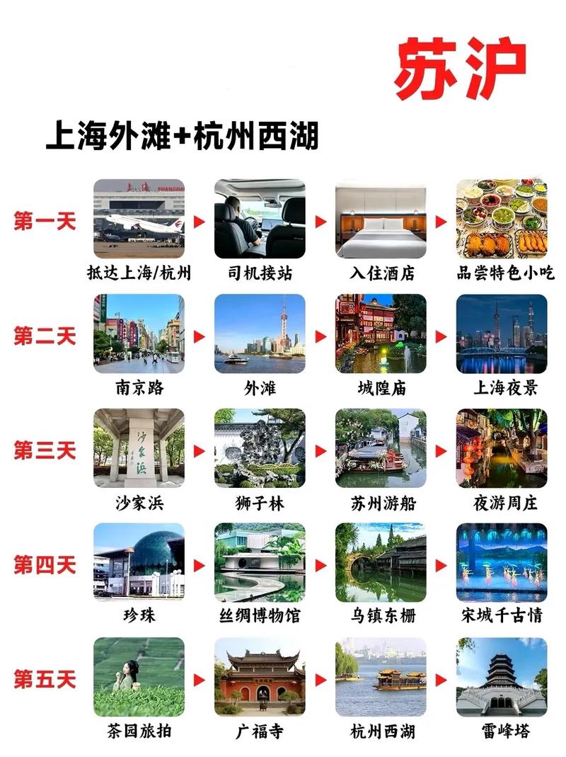 急!上海的哪几个区离苏州比较近,上海苏杭周边旅游路线