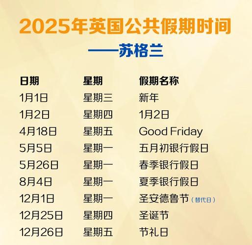 英国现在是什么时间几点钟?