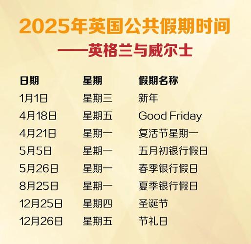 英国现在标准时间是几点,现在英国时间是几点钟