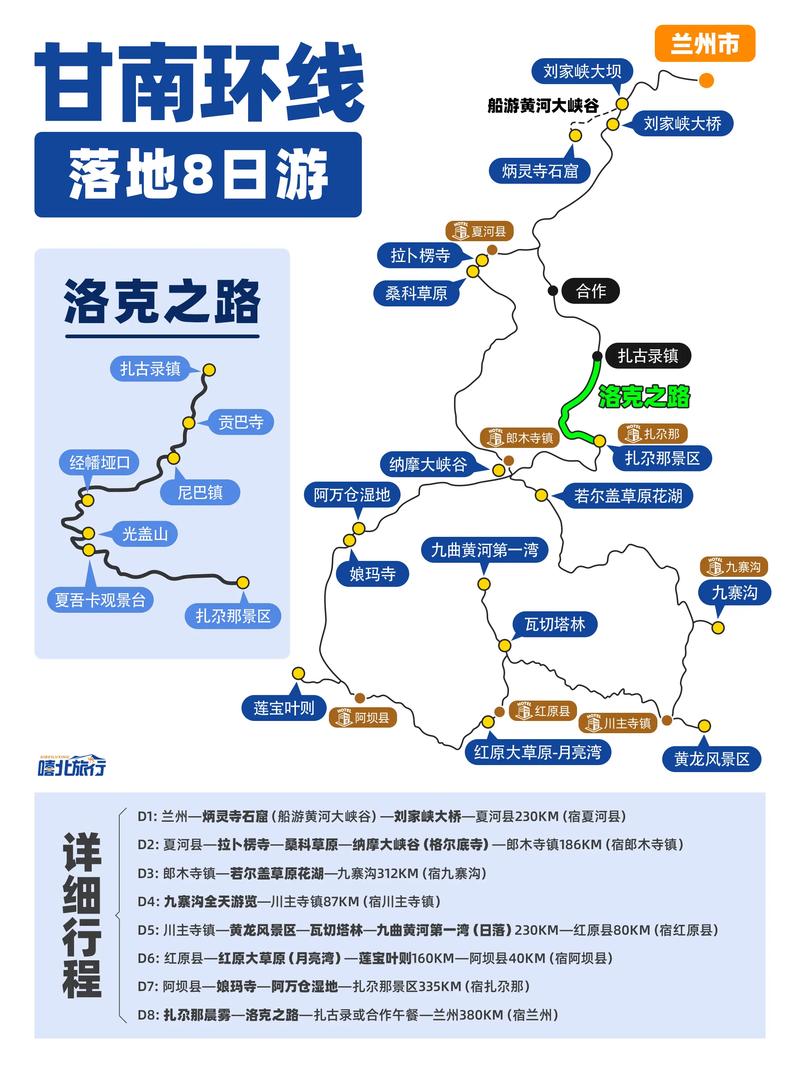 2025年8月8天旅游线路推荐