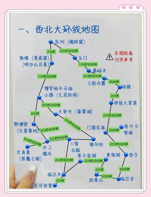 探秘西北:火车旅游线路推荐