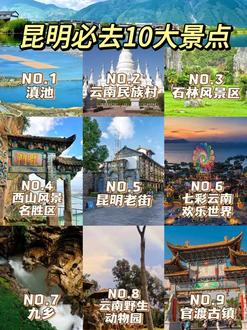 昆明旅游攻略景点必去