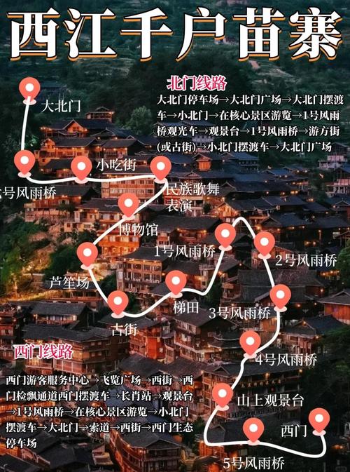 西江千户苗寨的历史沿革